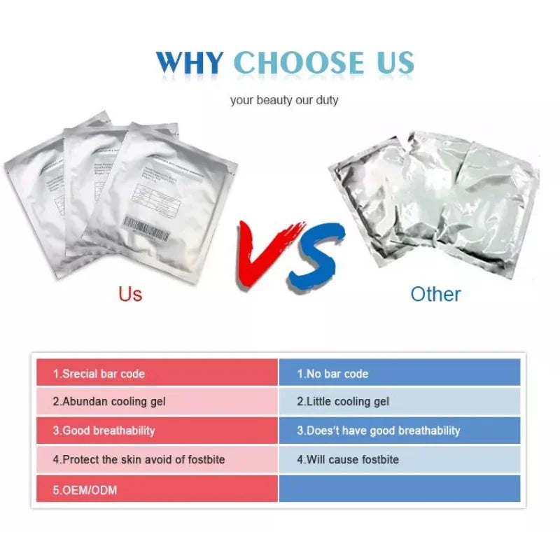 Membrane Mask Film For Lipo Laser Slim Therapy