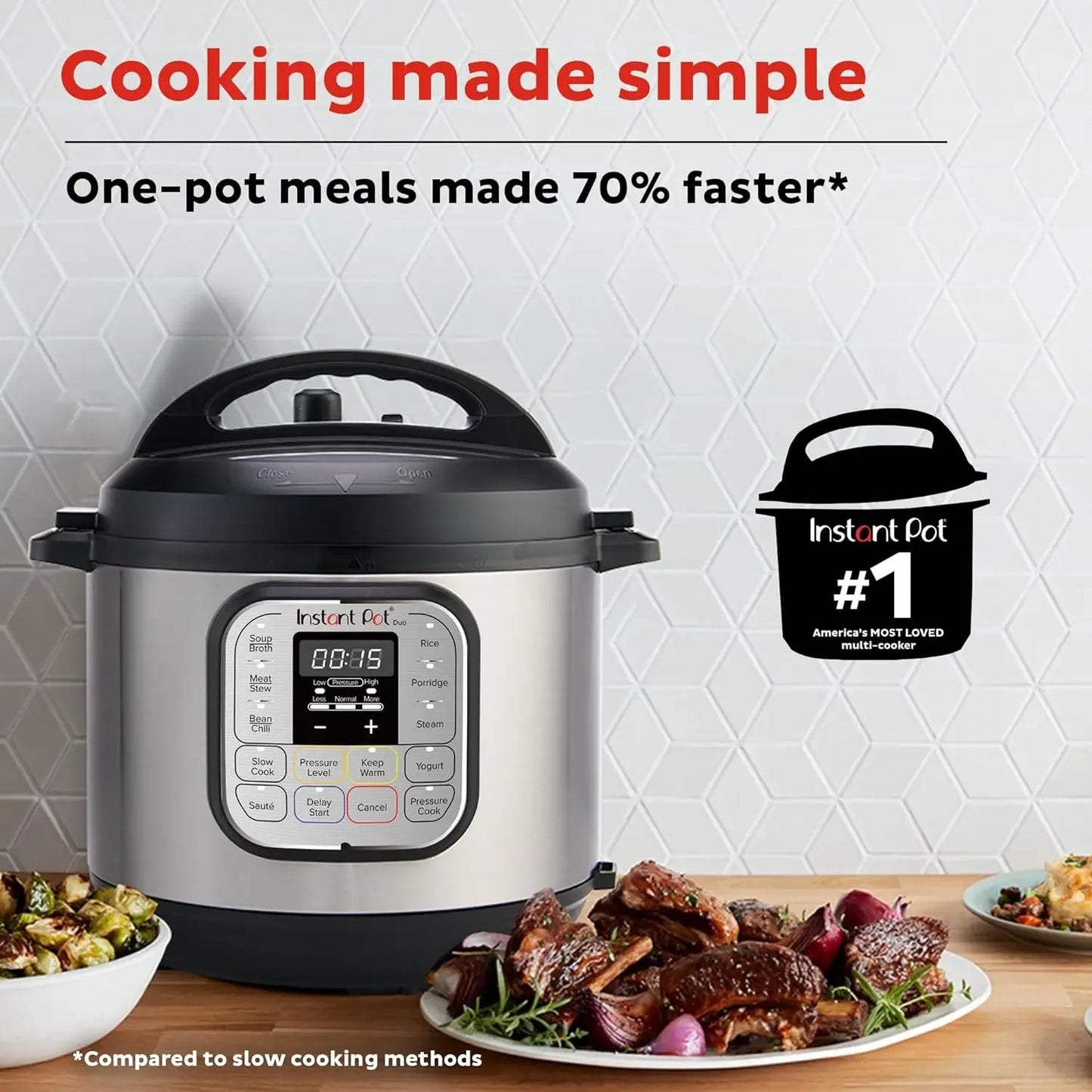 7-in-1 Mini Electric Pressure Cooker, Slow Cooker, Rice Cooker, Steamer, Sauté, Yogurt Maker, Warmer