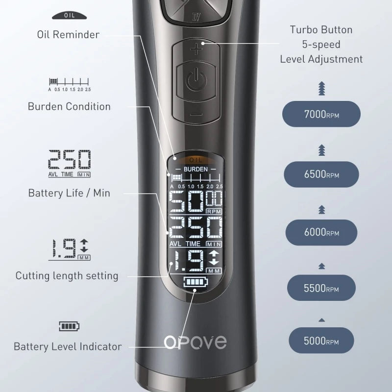 Professional Electric Cordless Men/Kids Hair Clippers with 250 Min Runtime and Smart LCD Display